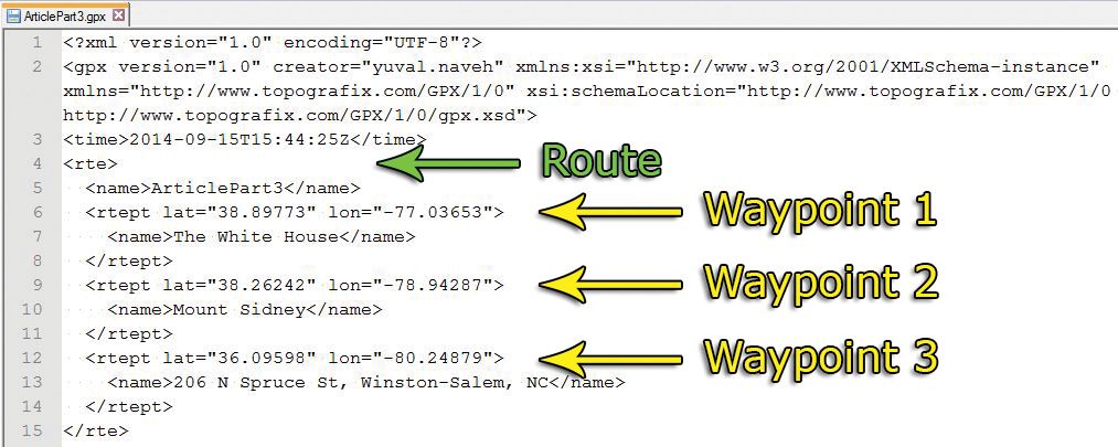 Motorcycle GPS Navigation: Finding Your Route Using GPX Files